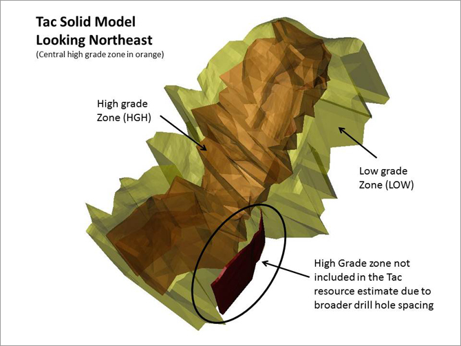 Taç Solid Model Looking Northeast